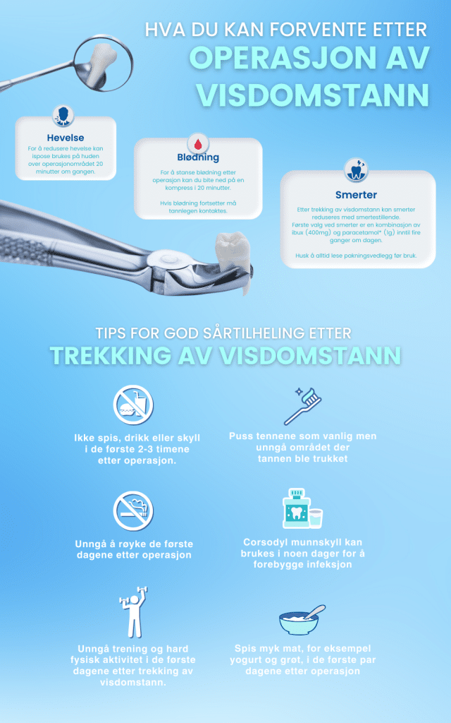 tips for god sårtilheling etter trekking av visdomstann